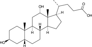 3-Epideoxycholic Acid Chemische Struktur