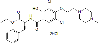 JTE 607 dihydrochloride  Chemical Structure