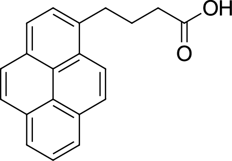 Pyrenebutyric acid Chemische Struktur