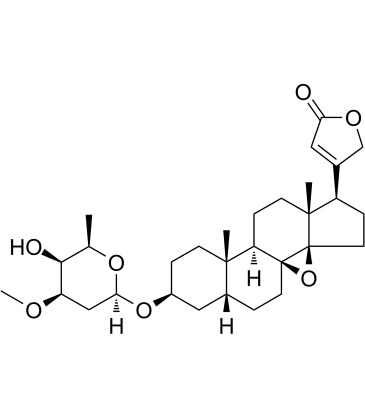 Adynerin Chemische Struktur