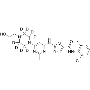 Dasatinib D8 Chemische Struktur