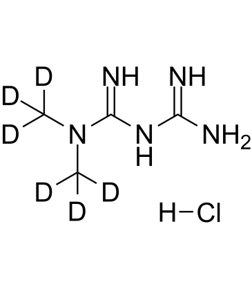Metformin D6 hydrochloride  Chemical Structure