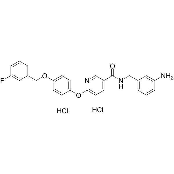 YM-244769 dihydrochloride  Chemical Structure