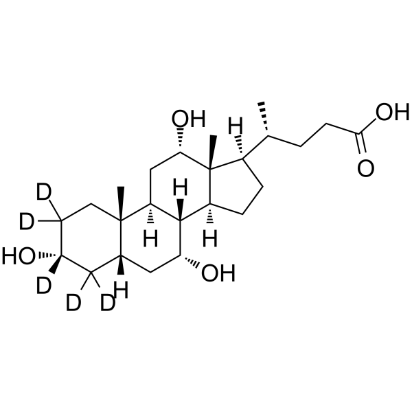 Cholic acid-d5  Chemical Structure