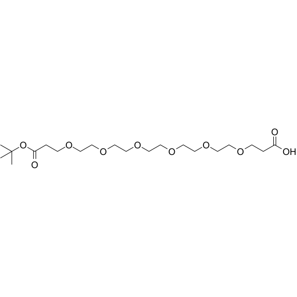 Acid-PEG6-C2-Boc 化学構造