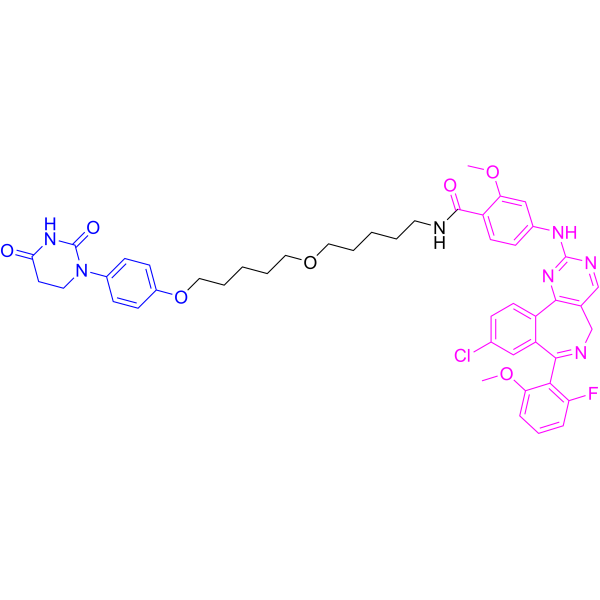 CCT400028  Chemical Structure