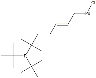 Chloro(crotyl)(tri-tert-butylphosphine)palladium(II) Chemical Structure