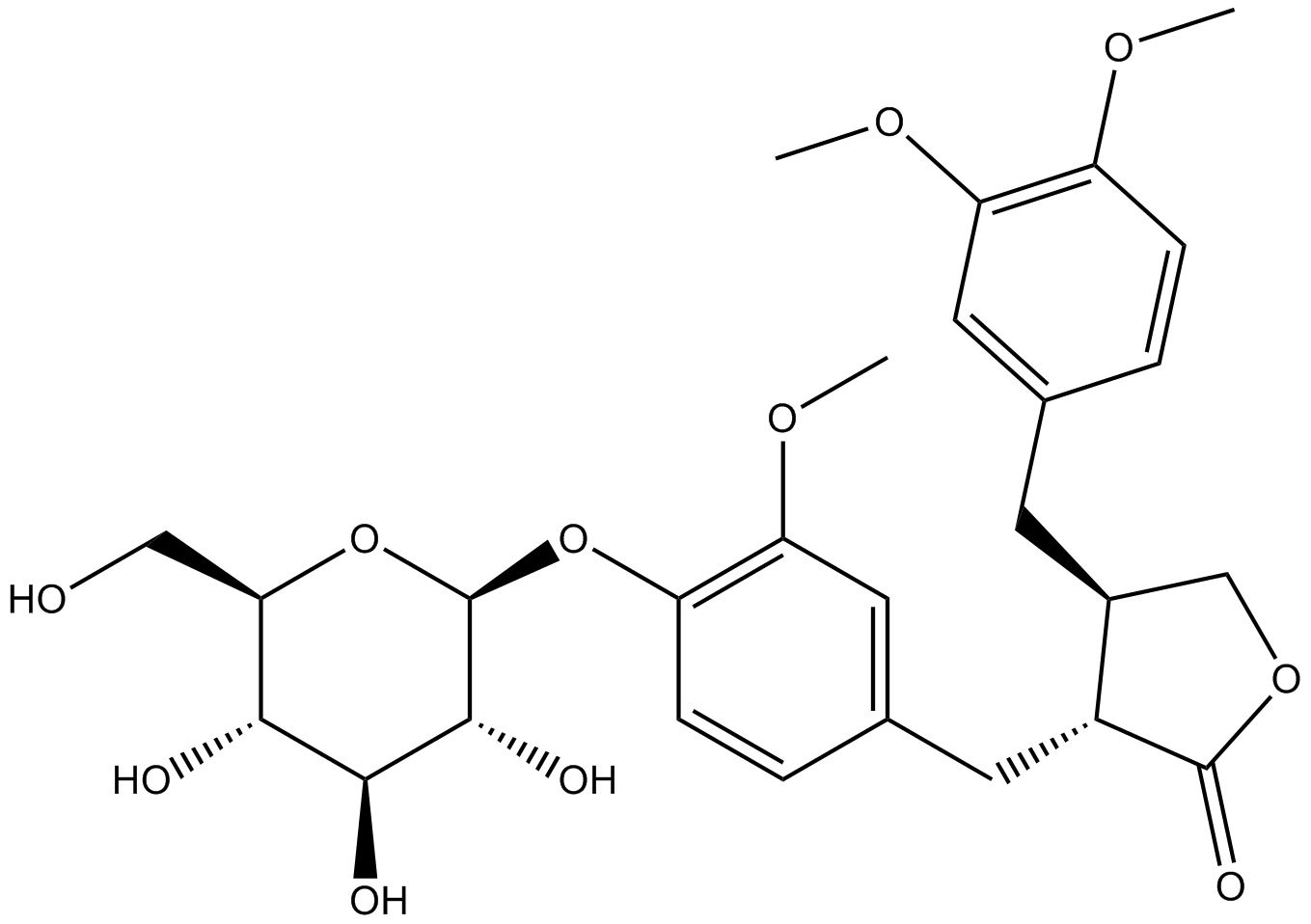 Arctiin  Chemical Structure