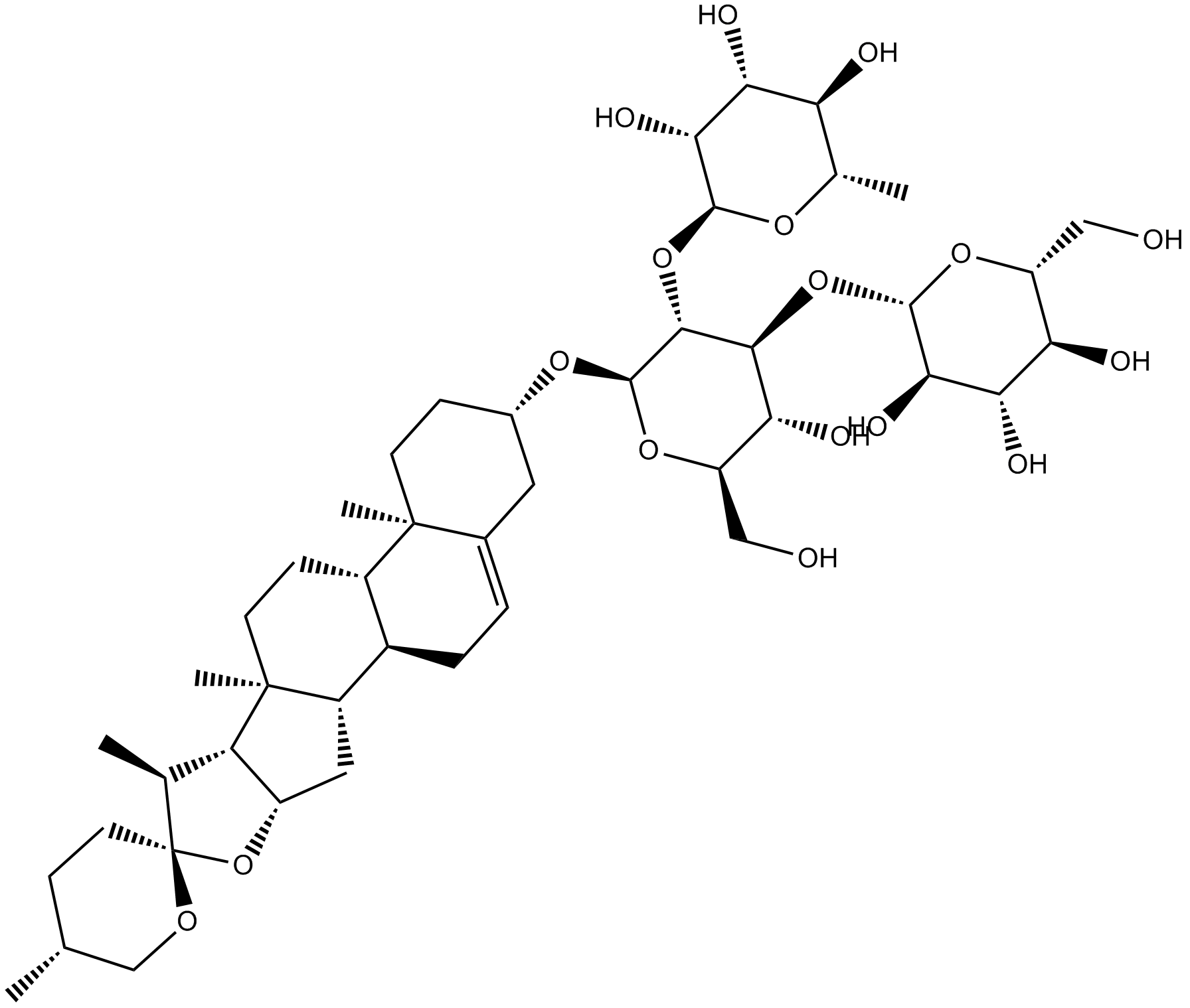 Gracillin Chemische Struktur