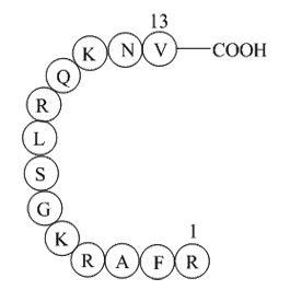 [Ser25] Protein Kinase C (19-31)  Chemical Structure