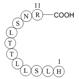 vitamin D binding protein precrusor (208-218) [Homo sapiens]/[Oryctolagus cuniculus] Chemische Struktur