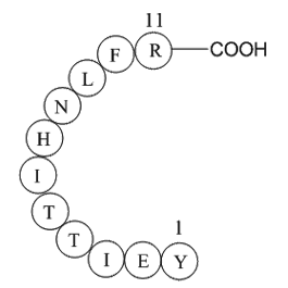 heparin cofactor II precursor fragment [Homo sapiens] Chemical Structure