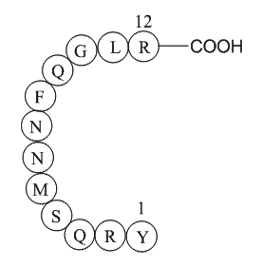 Adrenomedullin (1-12), human  Chemical Structure