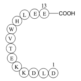 MHC class II antigen (45-57) [Homo sapiens] التركيب الكيميائي